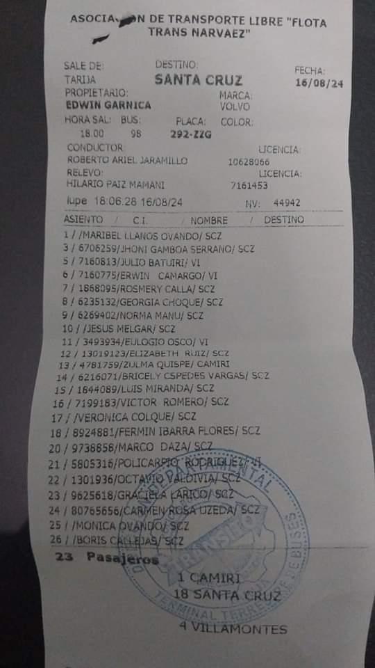 Lista de Pasajeros que iban rumbo a Santa Cruz