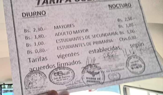 Las tarifas que empezaron a cobrarse.